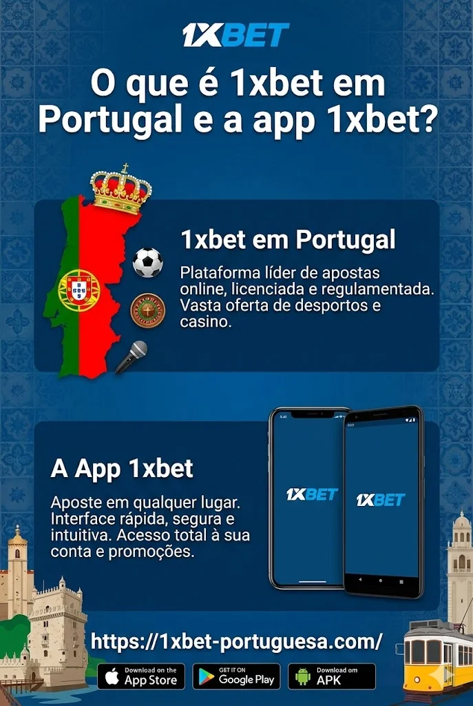 O que é 1xbet em Portugal e a app 1xbet?