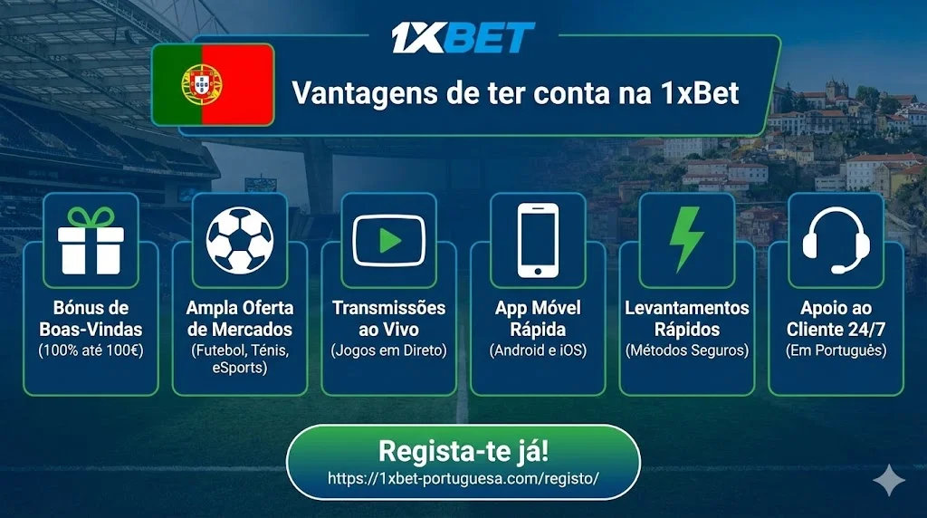 Vantagens de ter conta na 1xBet
