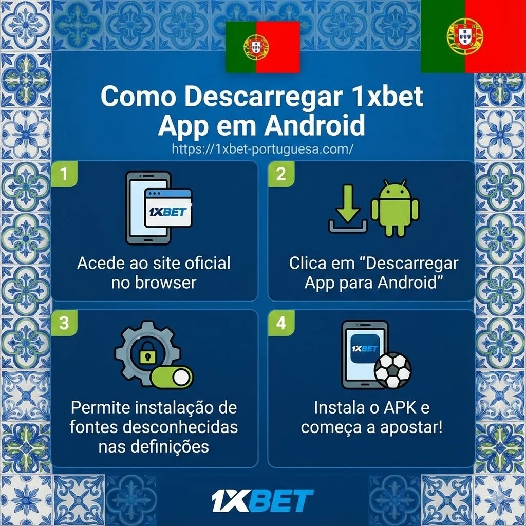 Como Descarregar 1xbet App em Android