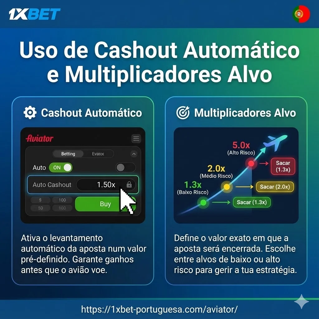 Uso de cashout automático e multiplicadores alvo
