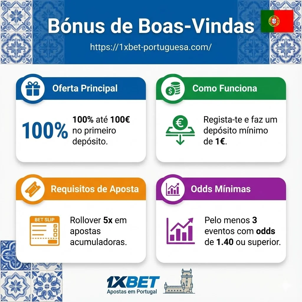 Bónus de boas-vindas